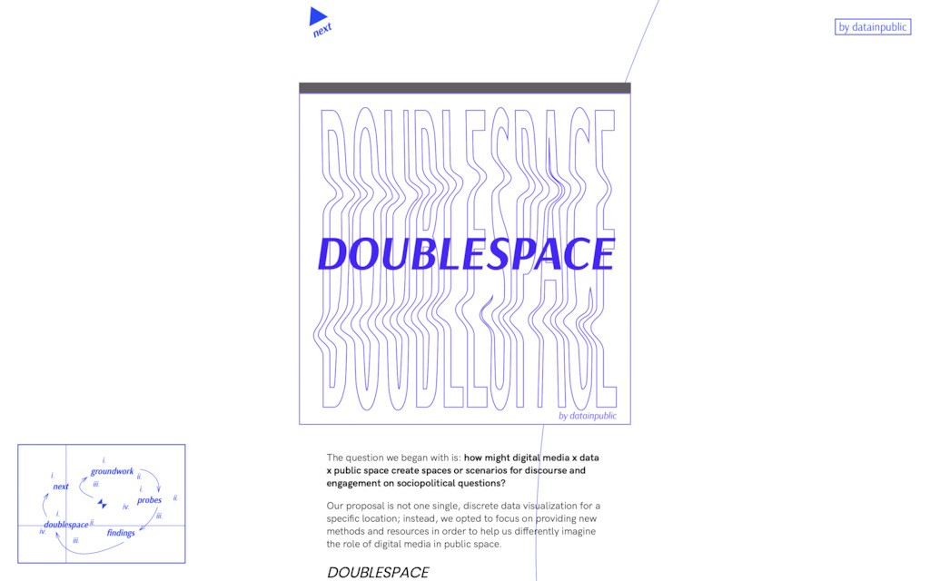 doublespace